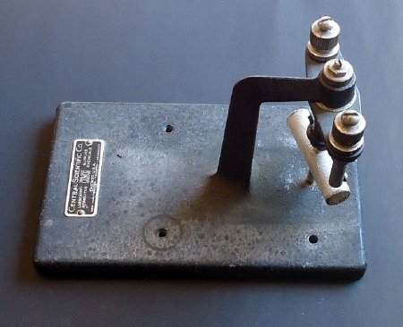Model, Instructional